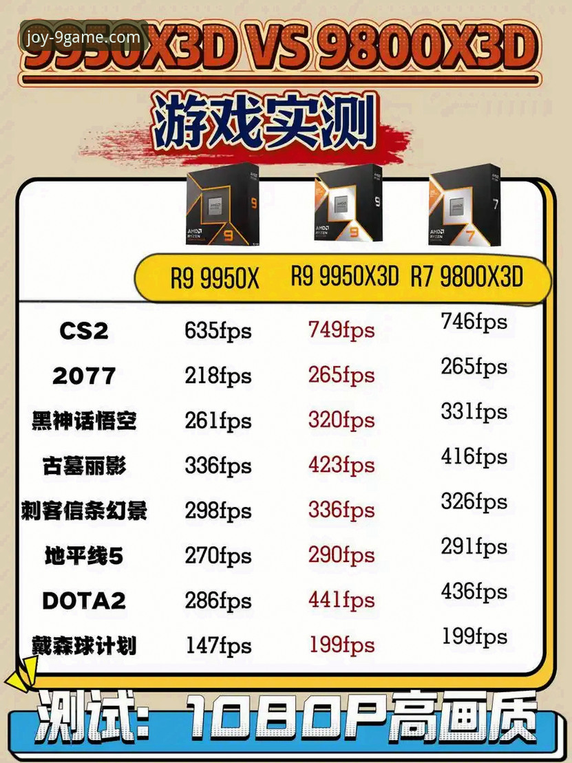 九游最新游戏评测 资深游戏玩家分享:九游最新游戏评测实战体验与深度剖析