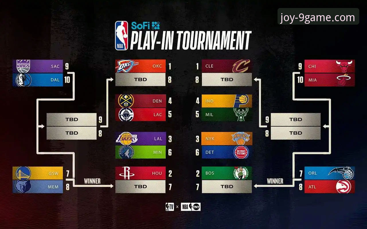 在九游游戏平台实时追踪NBA焦点战：湖人vs步行者精彩复盘与观赛指南