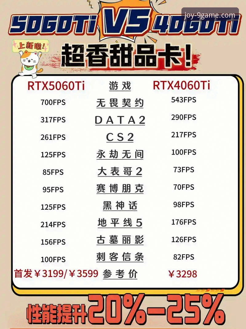 九游游戏评测2026最新版本 九游游戏评测2026最新版本 vs 旧版本:哪个更值得下载?全面对比与选择指南