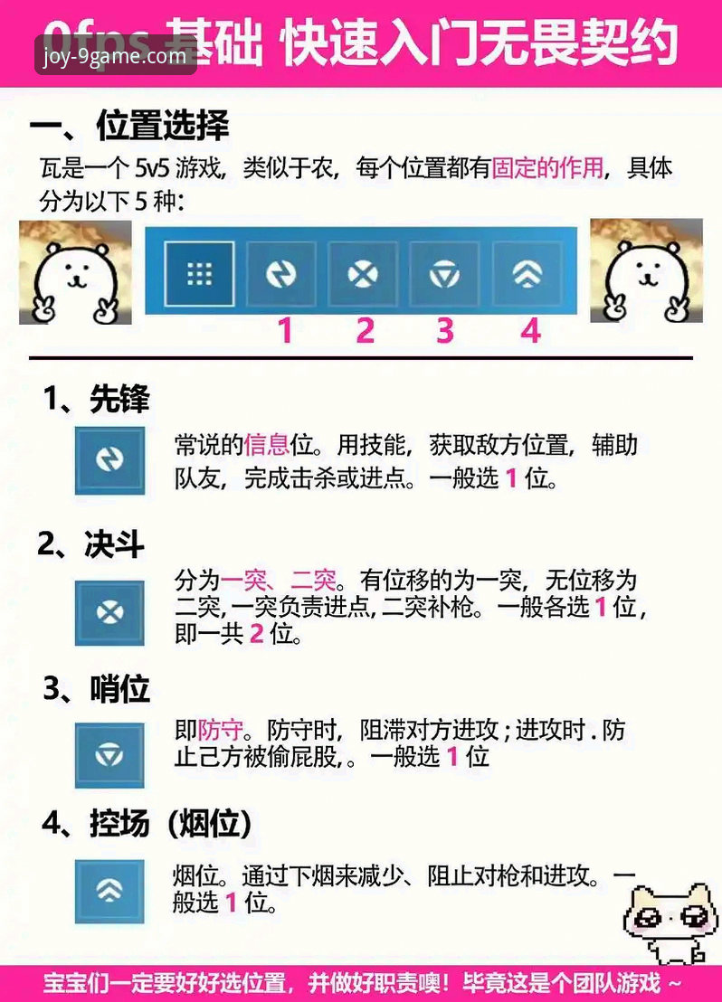 九游游戏攻略推荐 九游游戏攻略推荐:从入门到精通的全方位指南